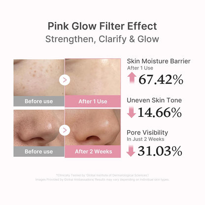 Advanced Korean skincare powered by NAD+, EGF, and firming actives to visibly tighten, hydrate, and rejuvenate tired skin.