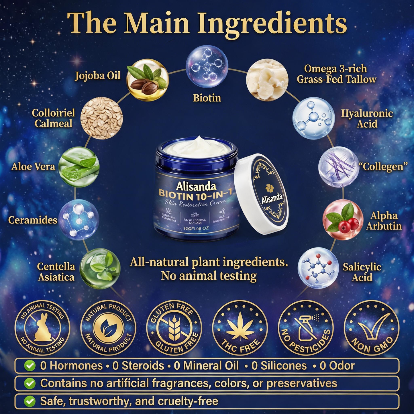 Made and Shipped from USA ✨Alisanda® Biotin 10-in-1 Skin Restoration Cream 🍀