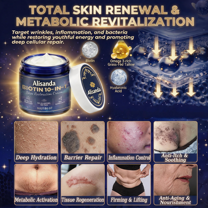 Made and Shipped from USA ✨Alisanda® Biotin 10-in-1 Skin Restoration Cream 🍀